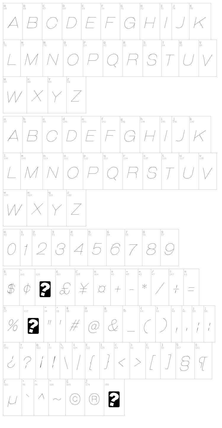 Galderglynn Esquire font map